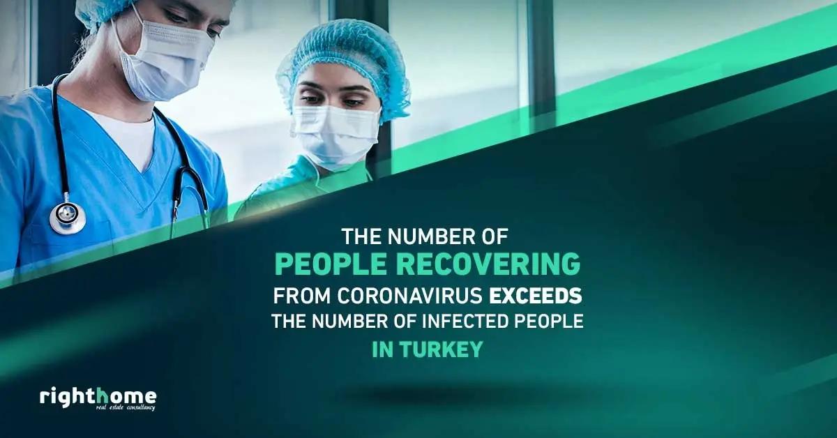 The number of people recovering from Coronavirus exceeds the number of infected people in Turkey