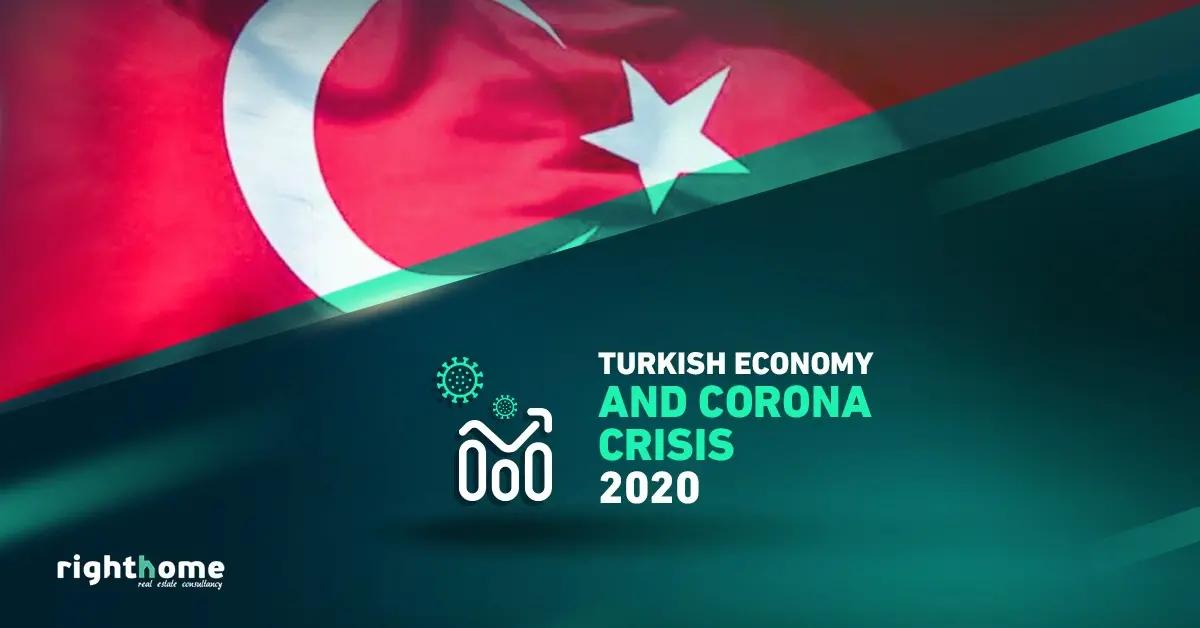 الاقتصاد التركي وأزمة كورونا 2020