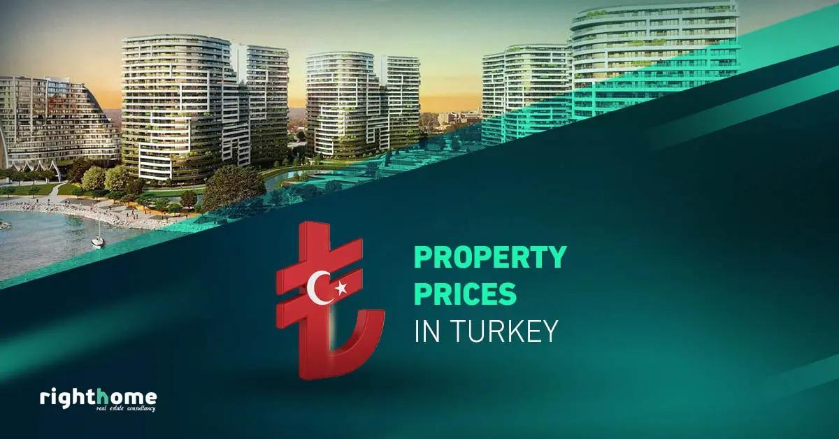 Property prices in Turkey