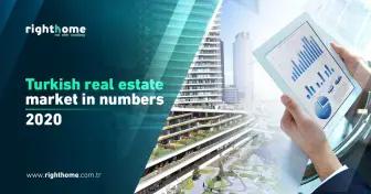 Turkish real estate market in numbers 2020