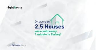 On average, 2.5 houses were sold every 1 minute in Turkey!
