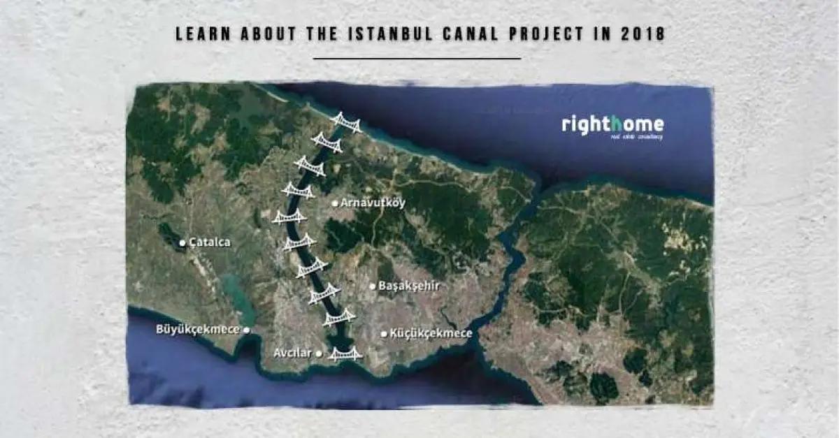 درباره پروژه کانال استانبول در سال 2019 اطلاعات کسب کنید