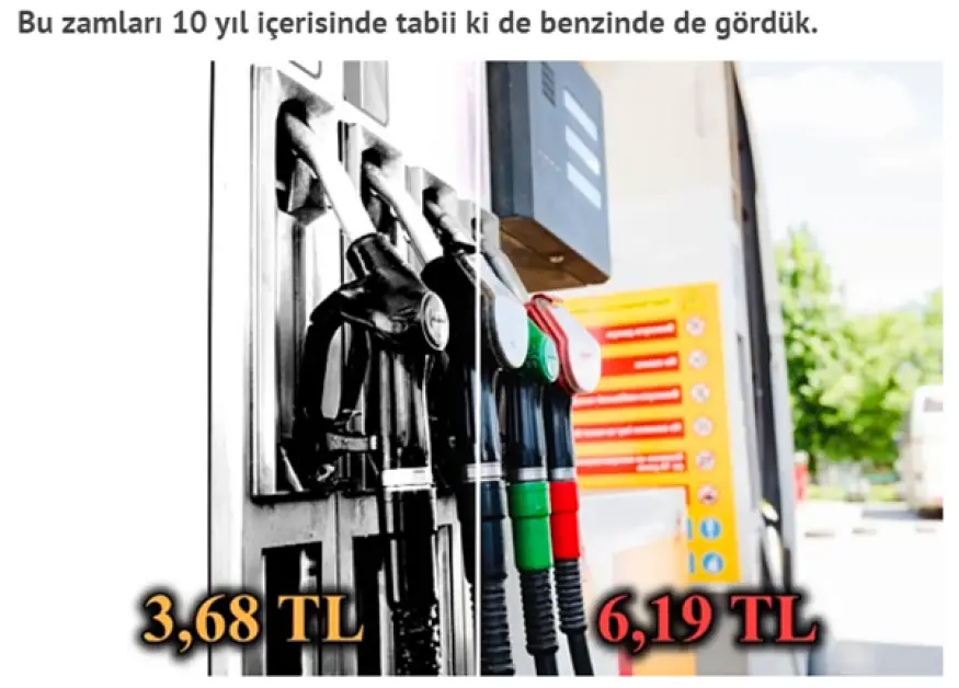 مقارنة بين سعر البانزين في تركيا قبل وبعد