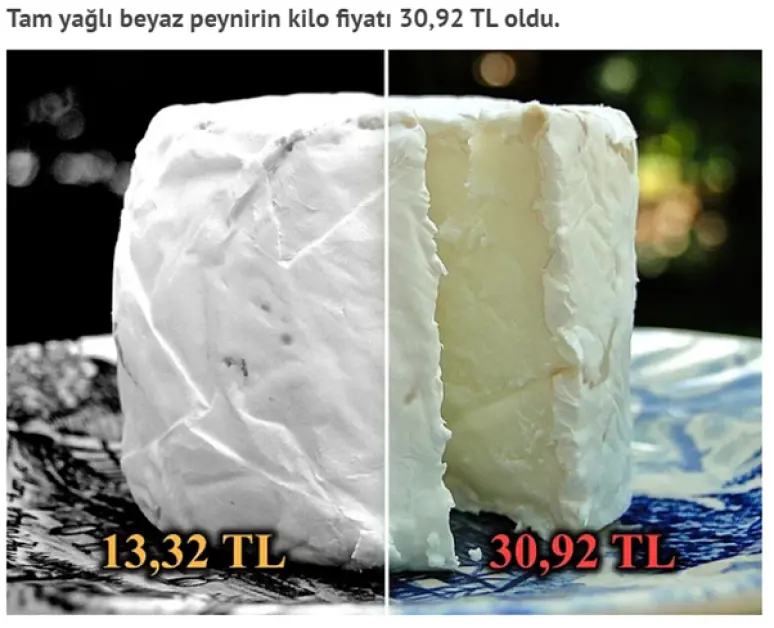 مفارقة سعر كيلو الجبنة قبل وبعد